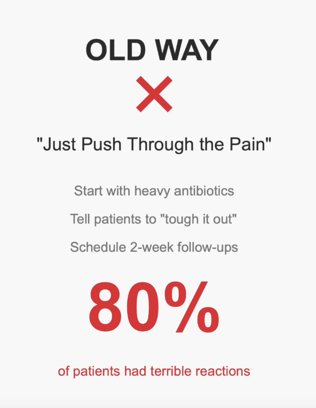 Old Lyme treatment causing severe Herx reactions - 80% of patients had terrible Herxheimer reactions from heavy antibiotics and push through pain approach